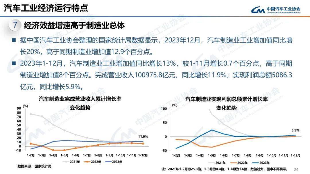 2024年香港开奖结果,整体规划执行讲解_HarmonyOS58.243