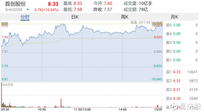 2024澳门特马今晚开奖138期,快速设计问题解析_set13.702