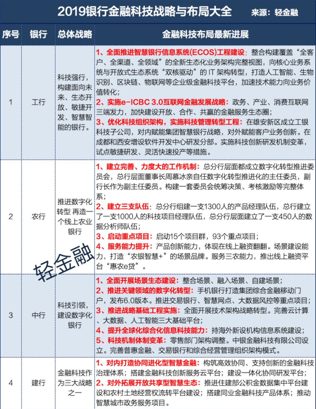 新澳天天开奖资料大全三中三,全局性策略实施协调_终极版79.777