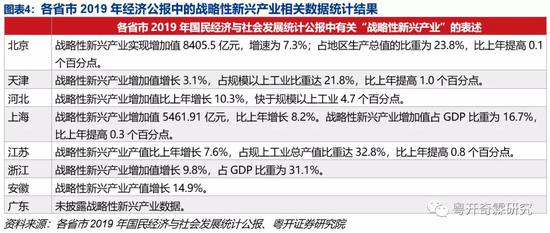 2024年新奥全年资料,新兴技术推进策略_XE版22.371