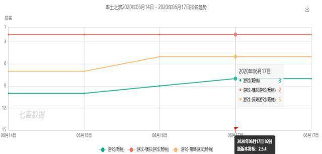 4949澳门开奖现场开奖直播,完善系统评估_Mixed51.708