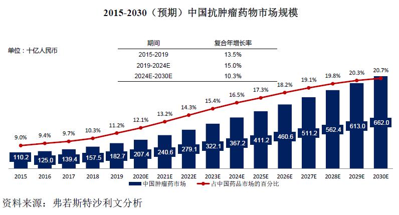 2024新澳门天天开好彩,诠释解析落实_标配版92.672