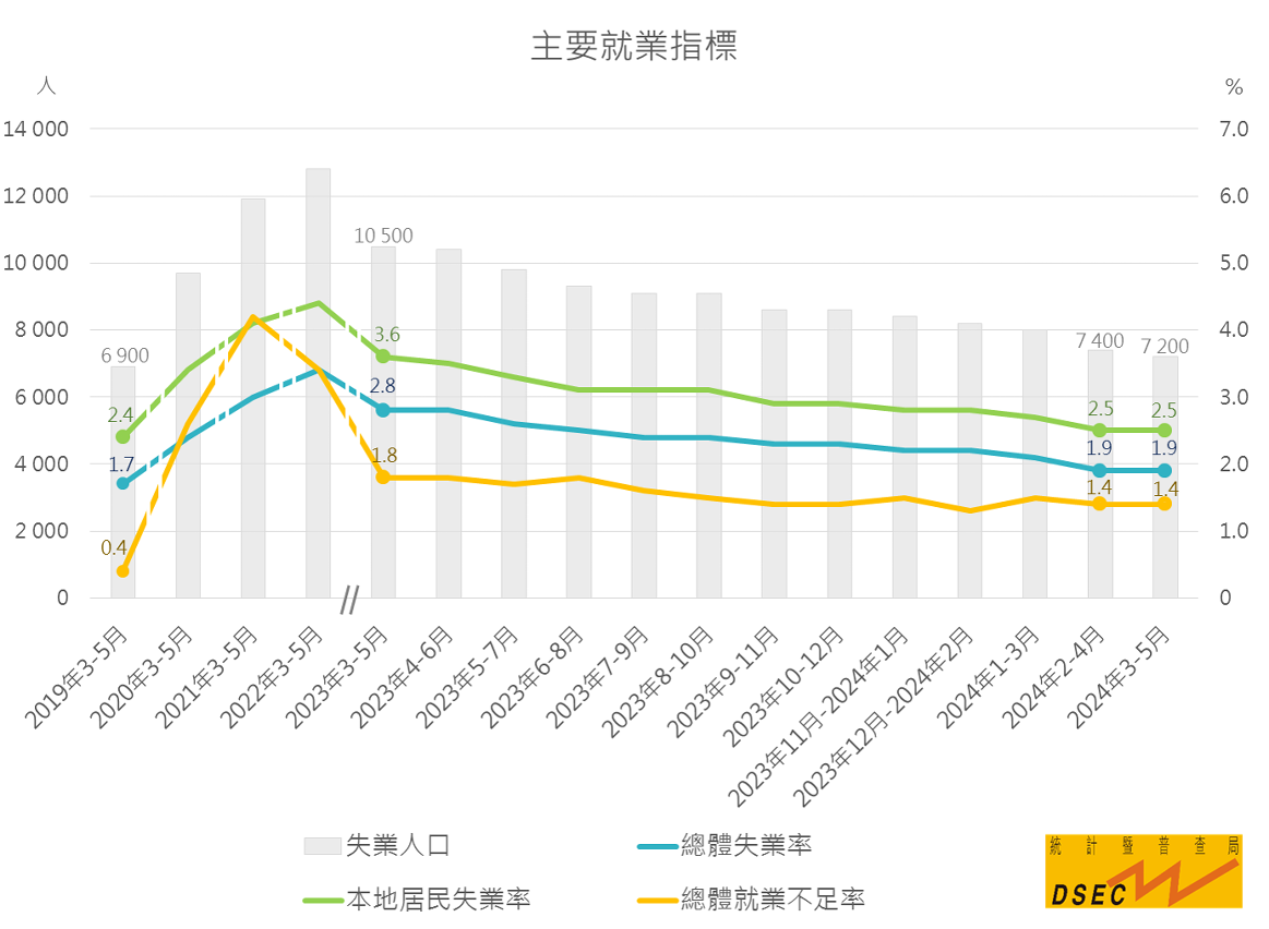 2024年澳门资料免费大全,最新解答解析说明_VR版75.288