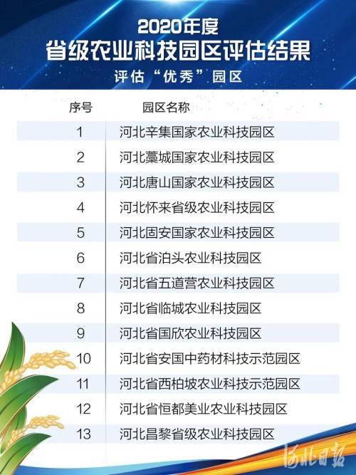 新澳2024今晚开奖结果开奖记录,科技术语评估说明_UHD版94.671