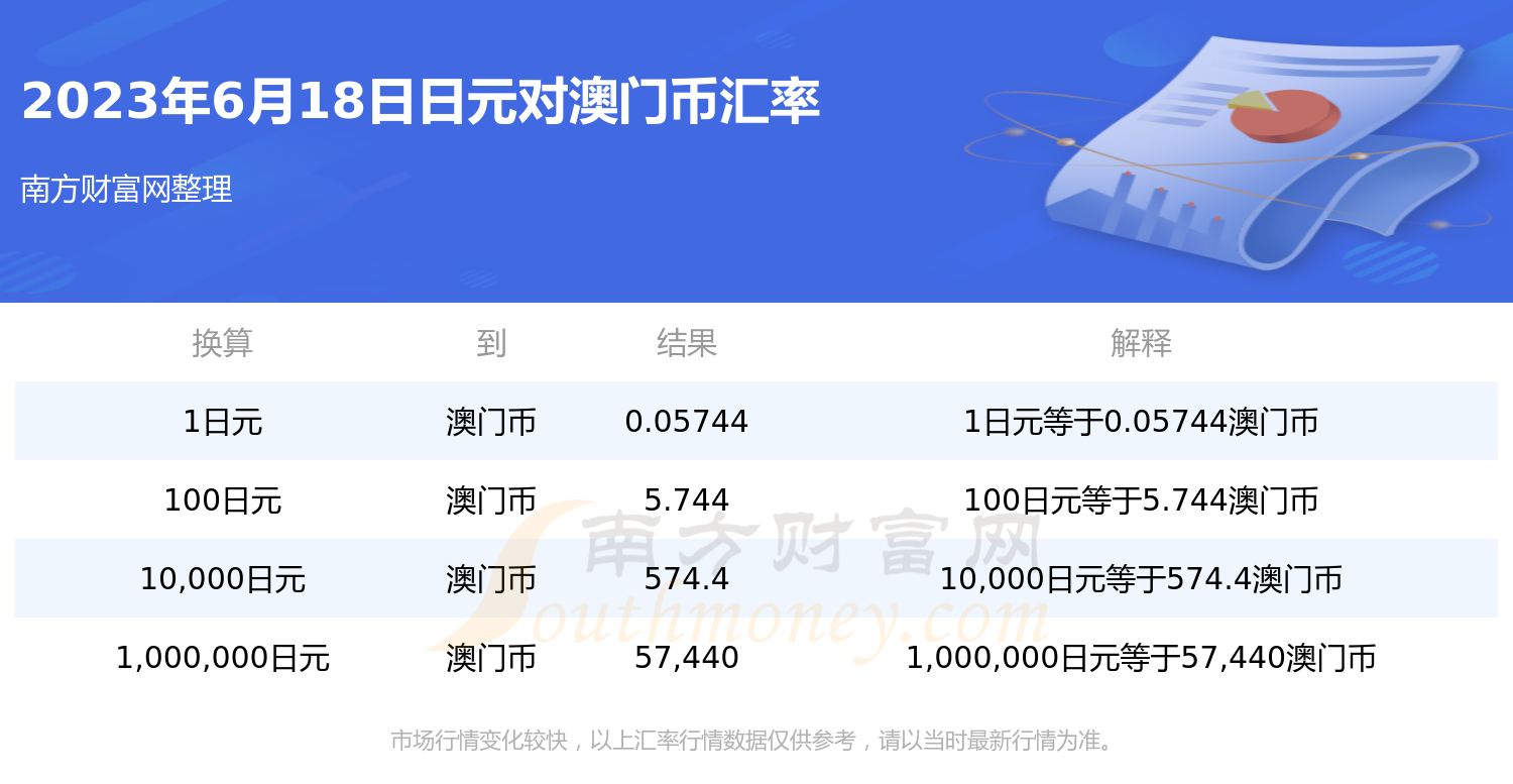 7777788888新澳门开奖2023年,高速响应设计策略_bundle74.933