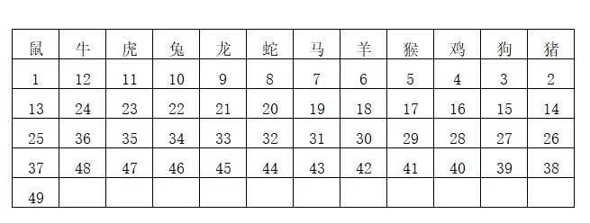 2024年香港6合开奖结果+开奖记录,绝对经典解释落实_HDR45.345