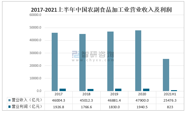 新闻中心 第168页