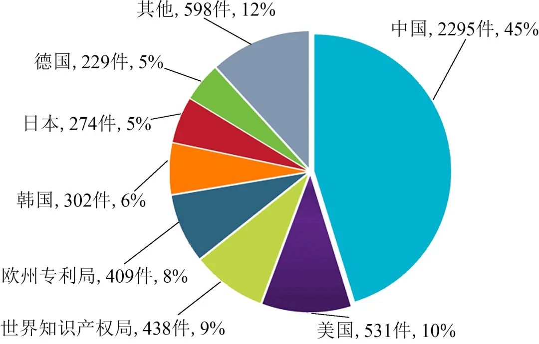 新奥免费料全年公开,权威数据解释定义_Q53.269