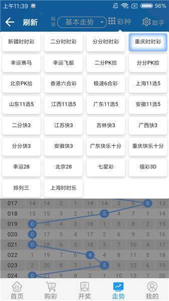 管家婆一码一肖100准,收益成语分析落实_领航款16.870