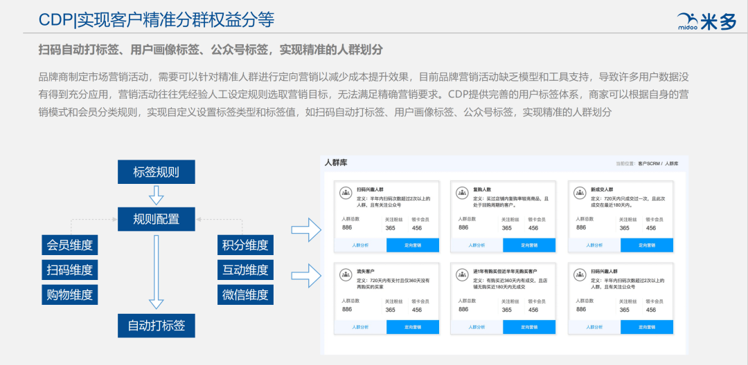 新澳门一码一码100准,深度应用解析数据_完整版40.71