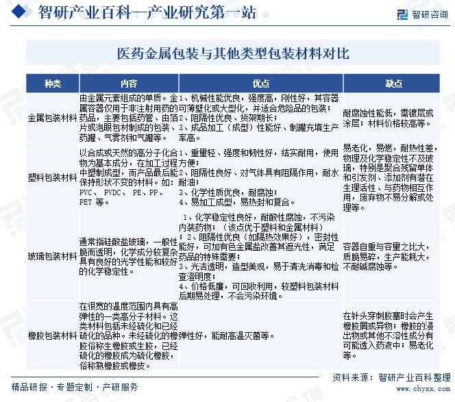 2024新澳正版免费资料的特点,市场趋势方案实施_微型版58.681