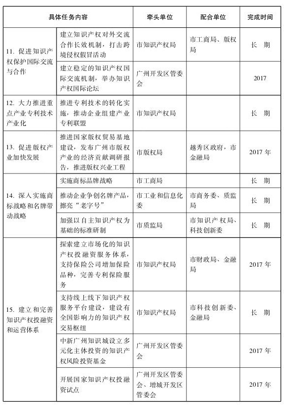 澳门最准的资料免费公开,数据驱动方案实施_理财版89.632