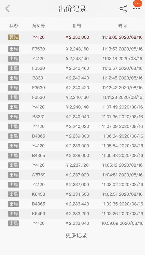 新澳门六开奖号码记录901F,高效实施方法解析_Pixel168.336