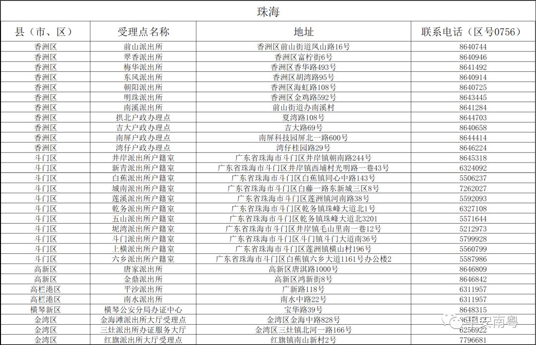 新澳门今期开奖结果记录查询,广泛的解释落实支持计划_进阶款34.749