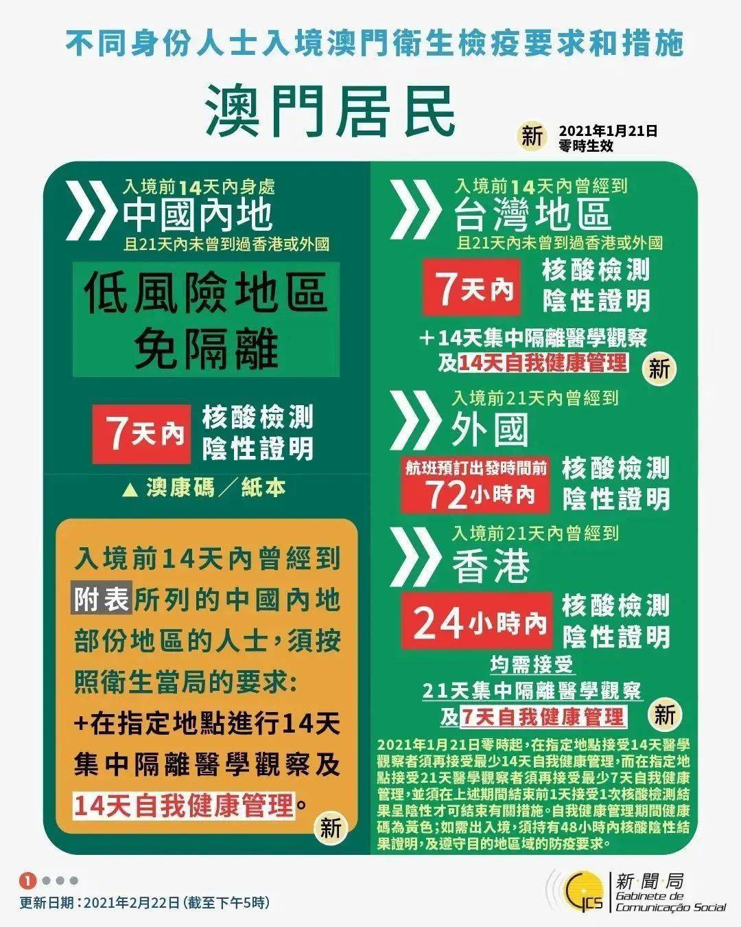 2024新澳门今晚开奖号码和香港,快速设计问题策略_尊贵款18.391