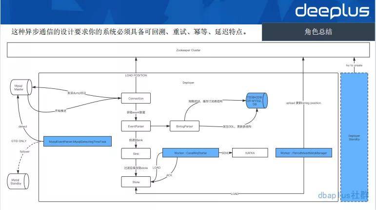 澳门一码一码100准确,数据驱动策略设计_HT10.794