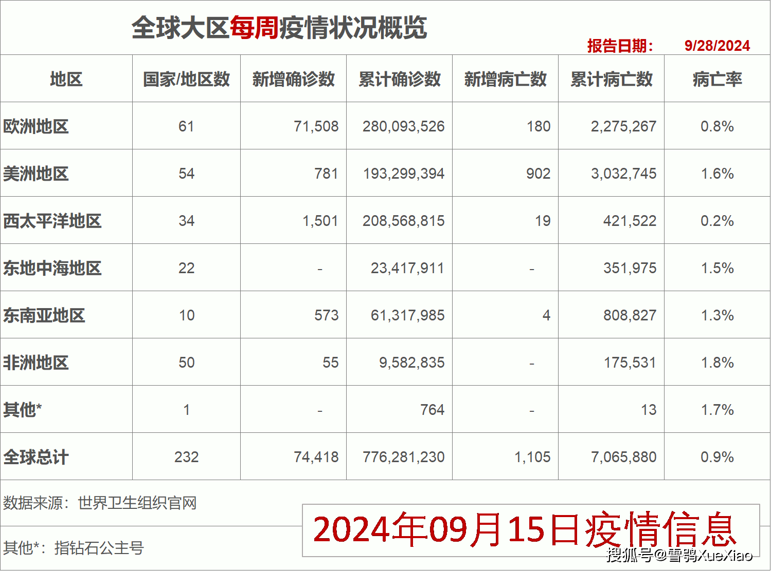 2024香港港六开奖记录,数据驱动执行设计_android40.418