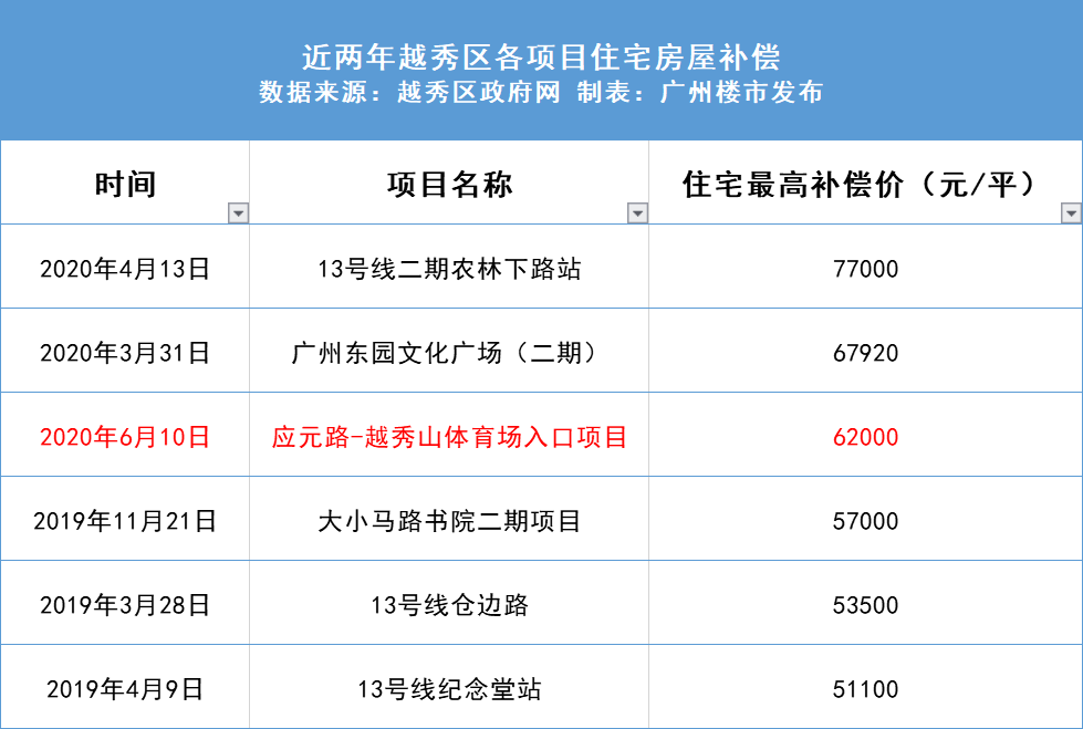 新澳天天开奖资料大全旅游团,持续解析方案_Deluxe72.414