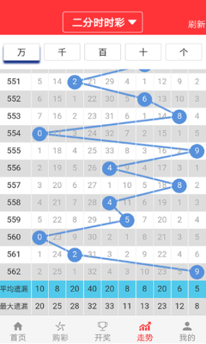 新澳门4949六开彩,国产化作答解释落实_PalmOS33.363