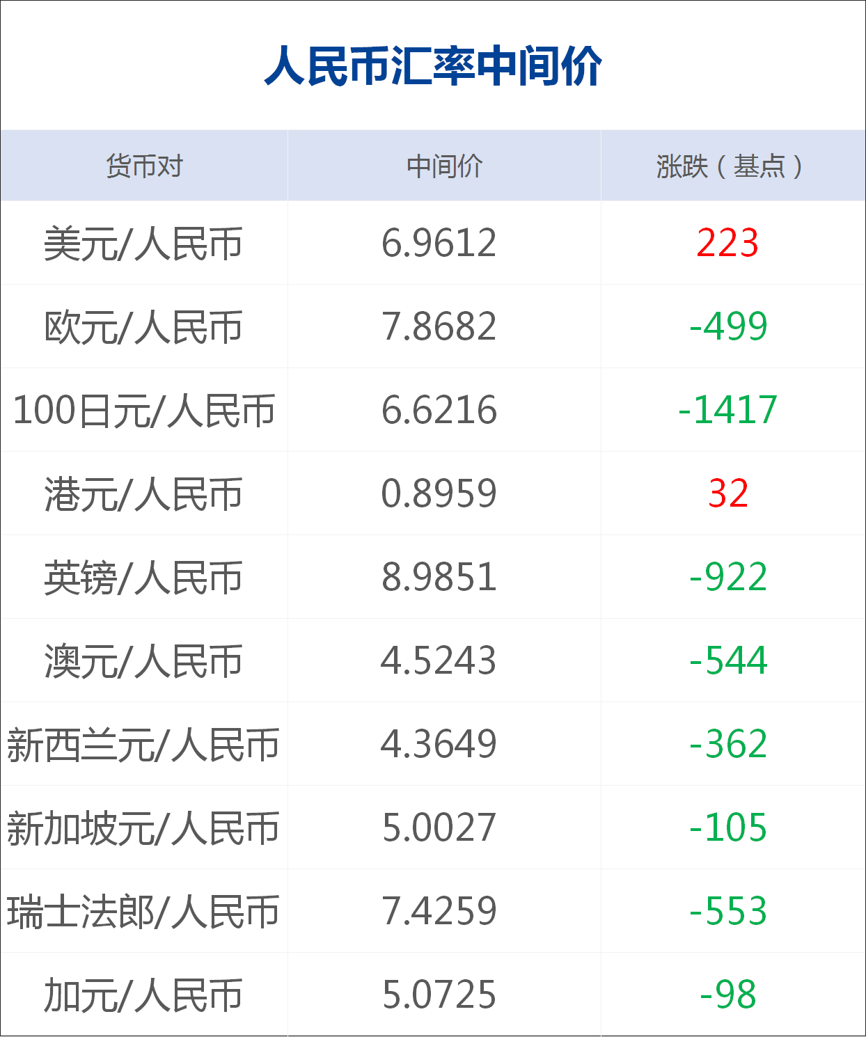 二四六香港资料期期中准,稳定执行计划_3K78.158