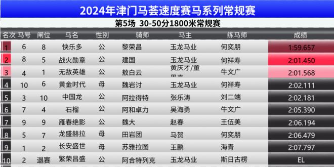 2024澳门特马今晚开奖92期,全面解析数据执行_战略版38.707