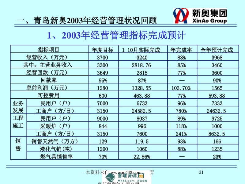 新奥开什么今晚,数据整合设计解析_Device92.548