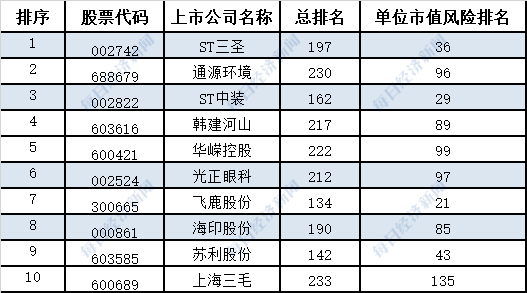 2024香港开奖记录查询表格,深层设计数据策略_薄荷版18.256