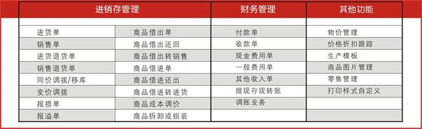 管家婆的资料一肖中特985期,性质解答解释落实_超值版86.158