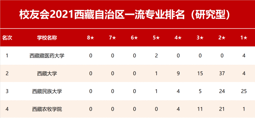 新闻中心 第154页