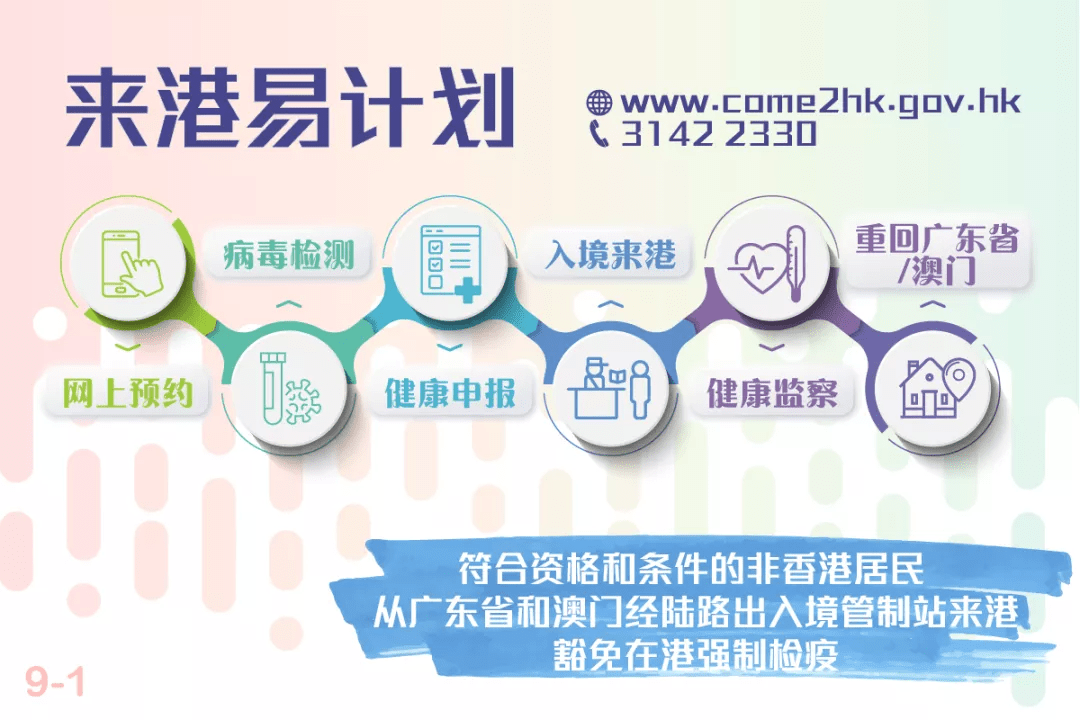 香港管家婆正版资料图一74期,收益成语分析落实_移动版92.748