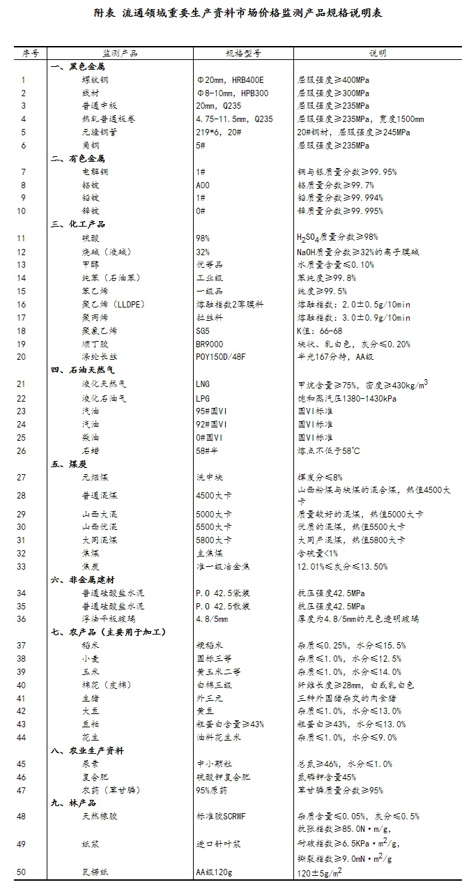 新奥门资料大全正版资料2024年免费下载,涵盖了广泛的解释落实方法_3D45.606