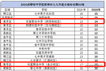 澳门一肖100准免费,综合计划定义评估_1080p40.409