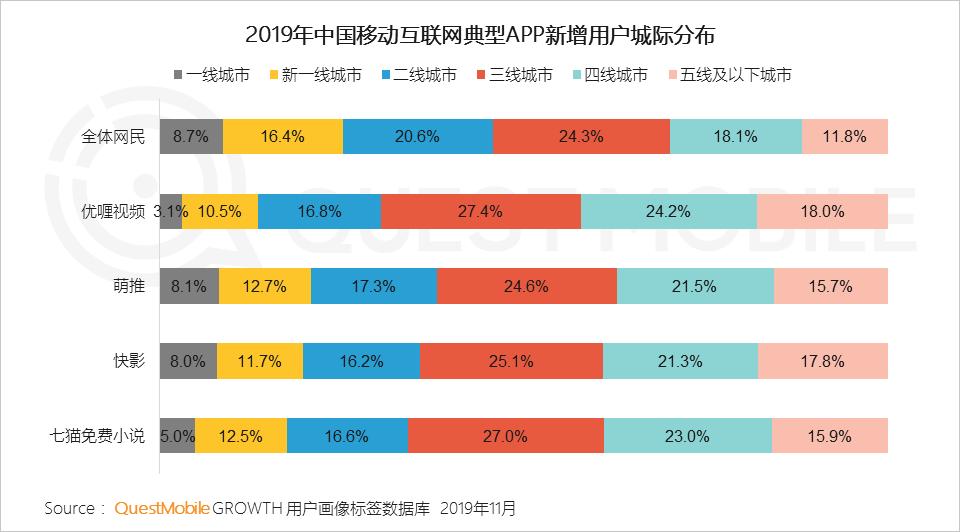 萌推APP，下载的魅力及无限探索之旅