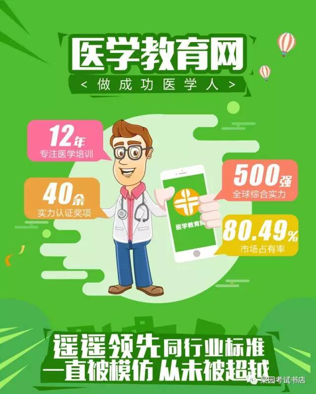 医学教育网资源下载，助力医学教育的宝库