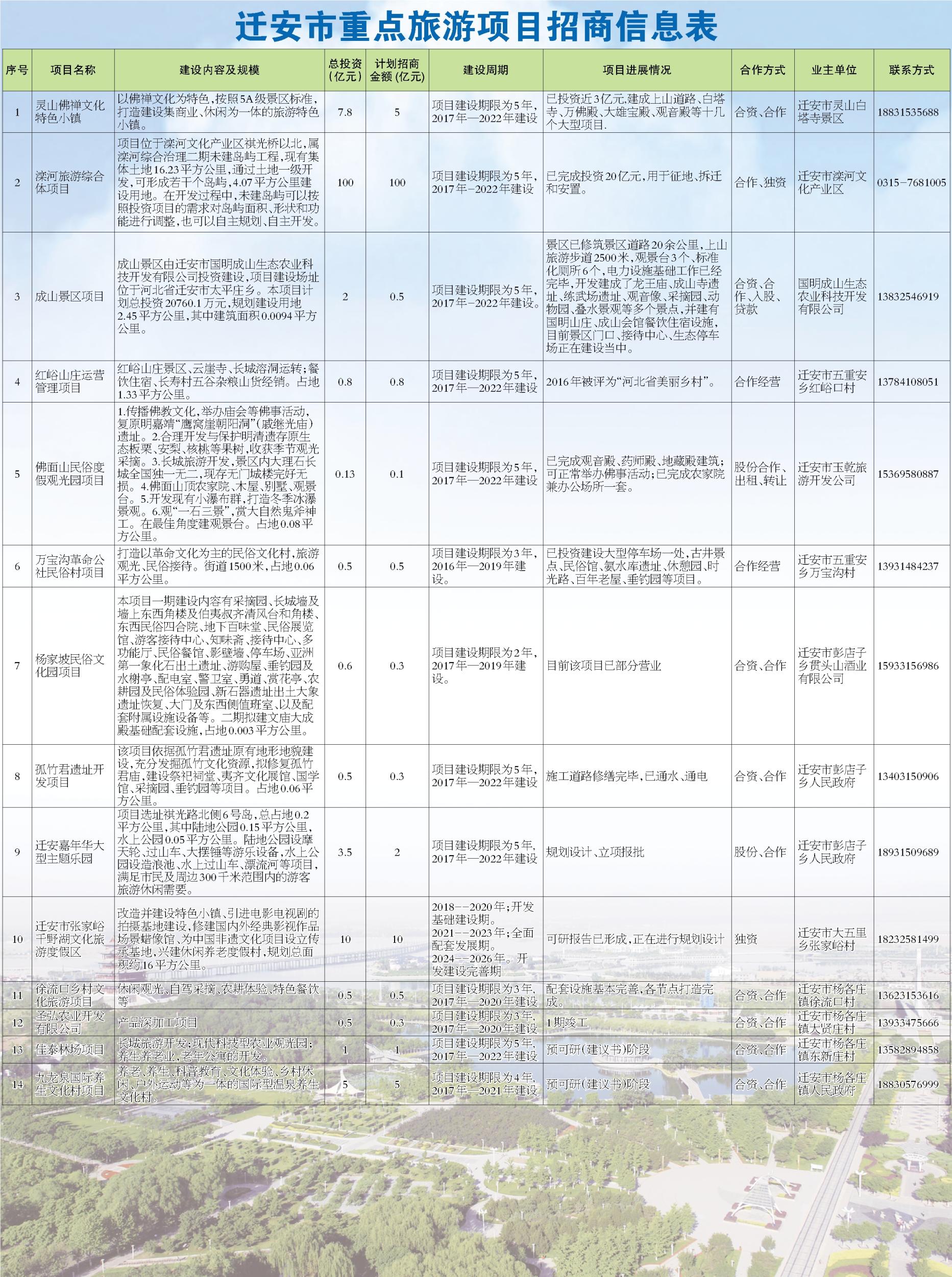 2024年12月1日 第6页