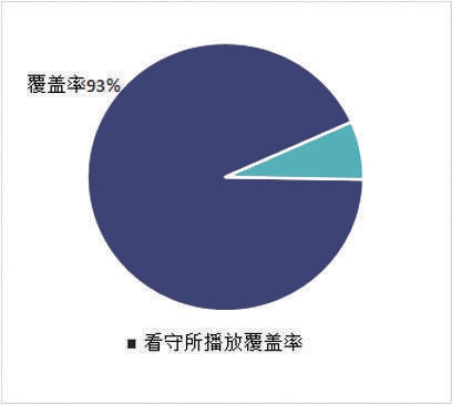 大香蕉在线视频探索与体验之旅