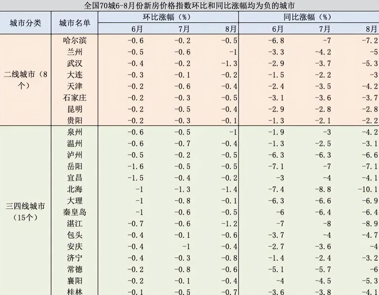 2024年12月 第1510页