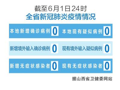 山西疫情最新动态，坚定信心，共克时艰