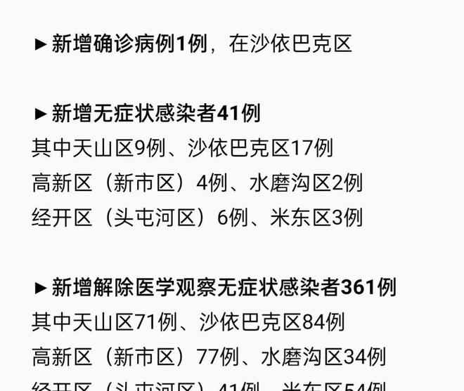 新疆疫情最新报道，坚定信心，共同抗击疫情难关