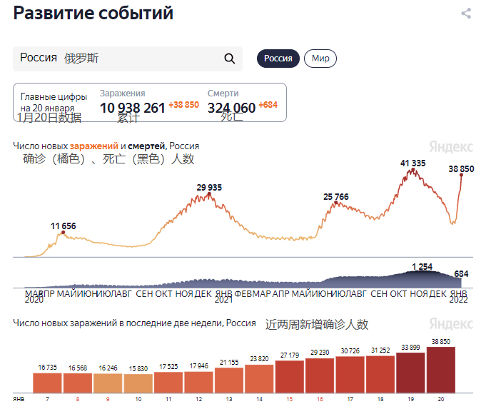 2024年12月 第1434页