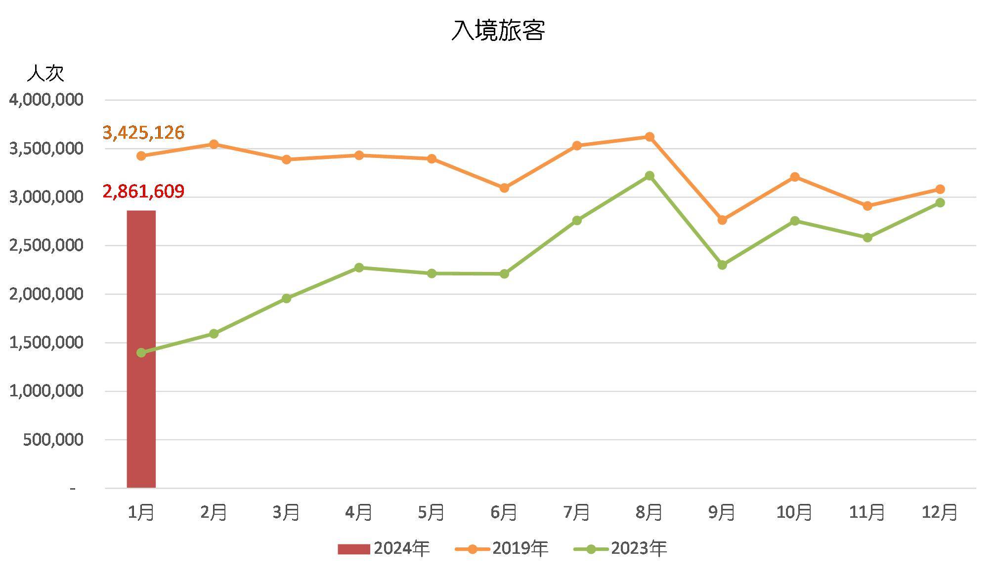 澳门一码一码100准确,实地分析数据设计_Essential27.530