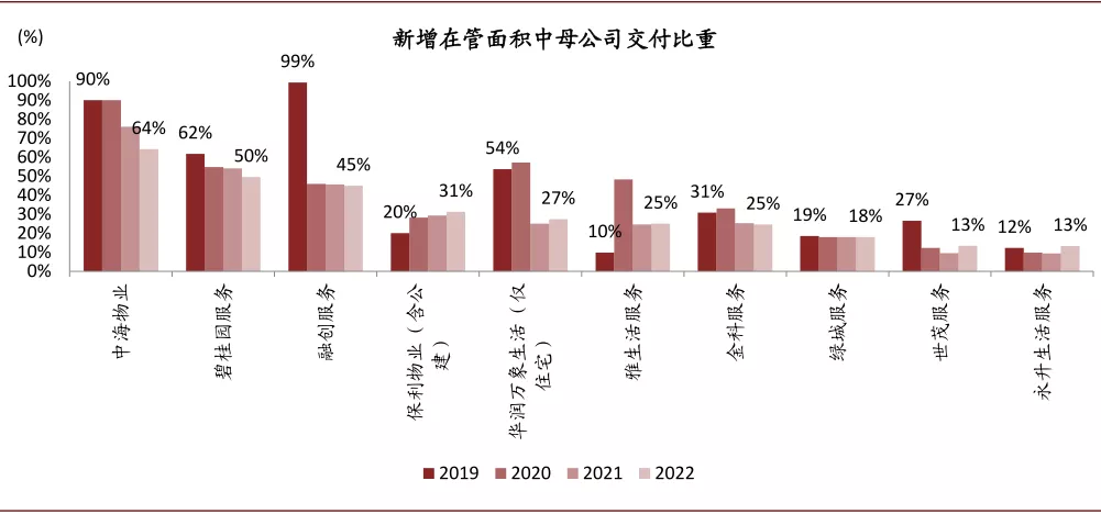 北京大学 第733页