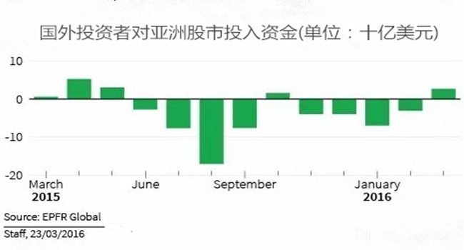 2024澳门今晚开奖,稳定设计解析策略_uShop99.230