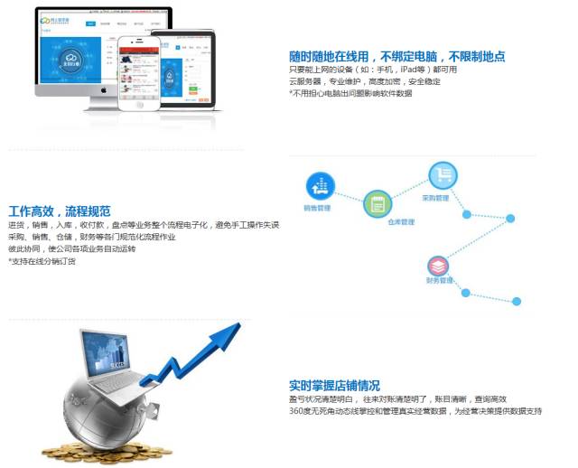 北京大学 第728页