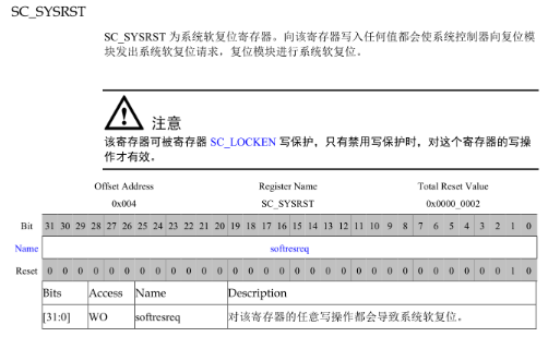 北京大学 第722页