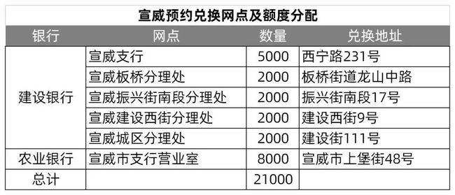 知名精准肿瘤检测和药物研发企业的跨学科团队组成 第713页