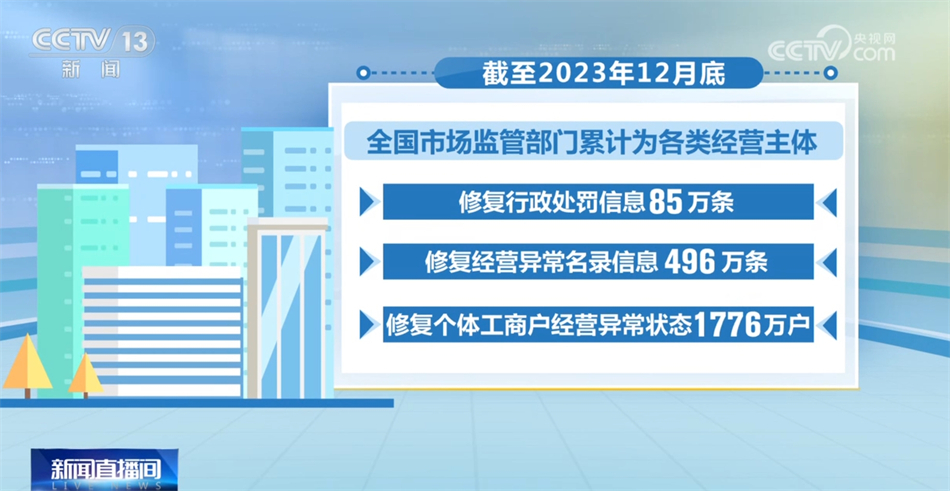 澳门精准三中三必中一组,精细策略定义探讨_FHD48.809