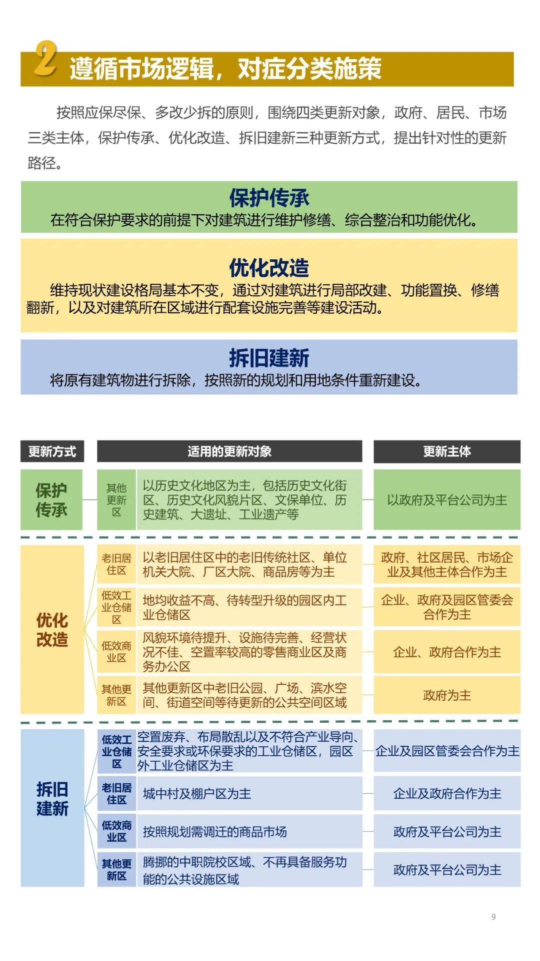 知名精准肿瘤检测和药物研发企业的跨学科团队组成 第709页