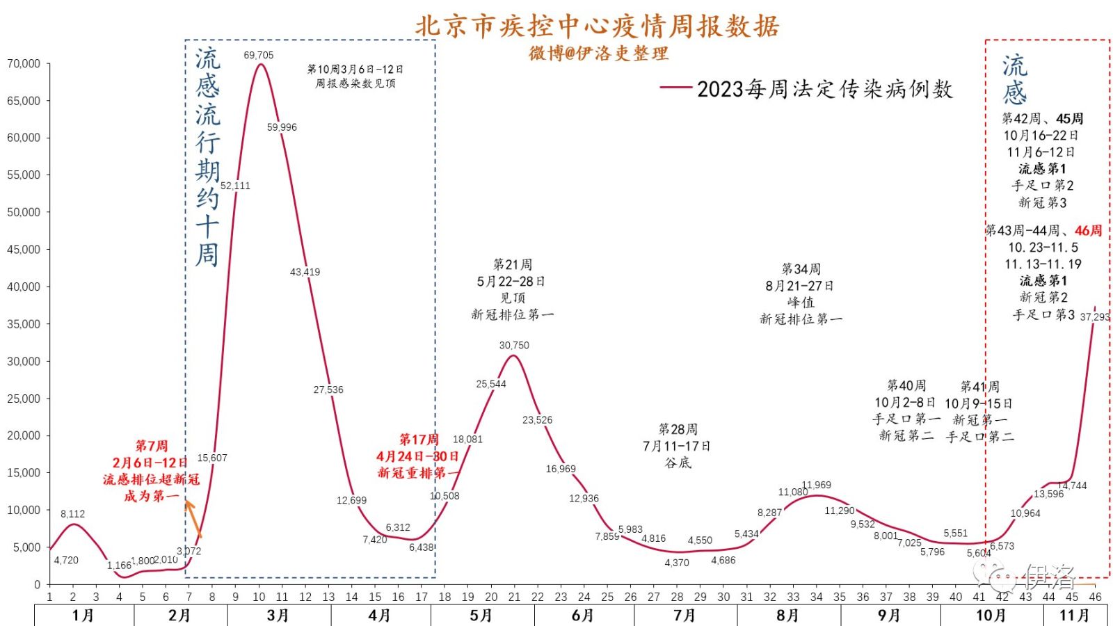 2024天天彩资料大全免费600,专家意见解析_桌面款91.450