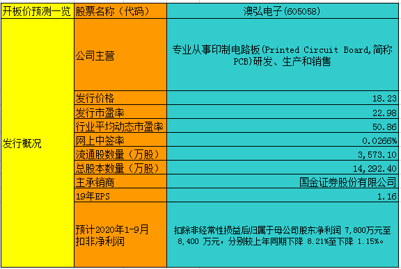 2024新澳开奖记录,最新解答解析说明_2D21.102